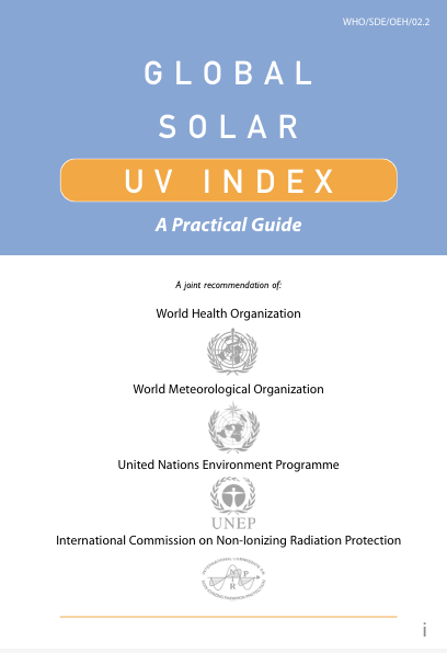 Global Solar UVindex WHO